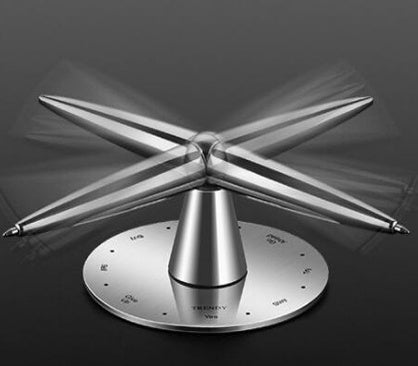 Rotating decision pen predictive pen office