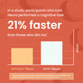 Energy & Focus Gum Energy & Focus Gum