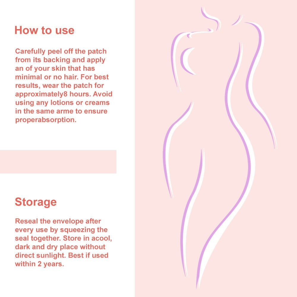 30-150PCS GLP-1 Patches with L-Glutamine